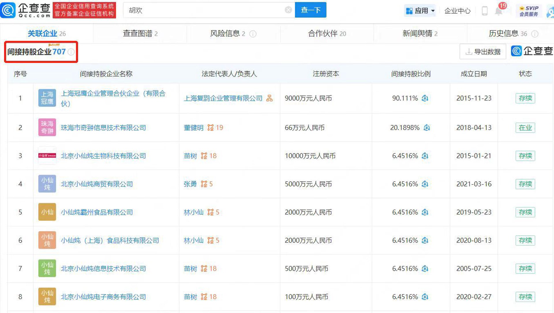 酷派管理